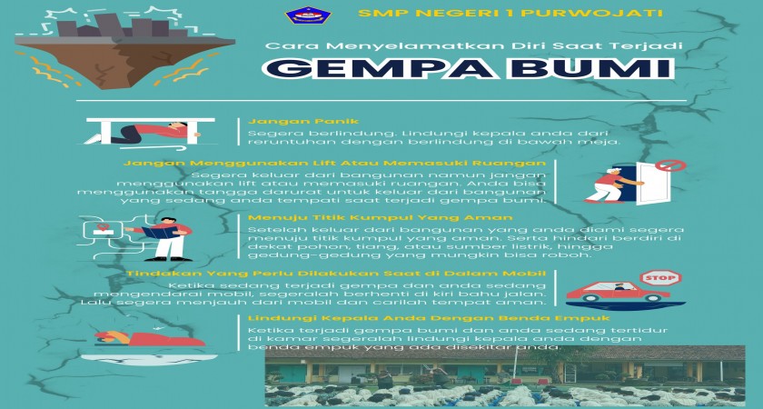POSTER PENANGGULANGAN GEMPA BUMI