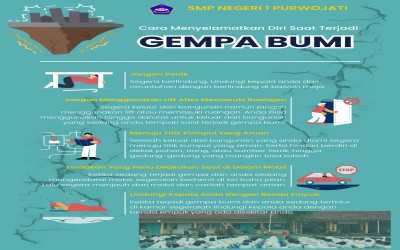 POSTER PENANGGULANGAN GEMPA BUMI